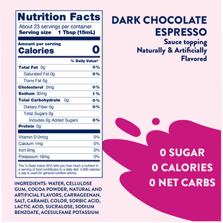 Sugar Free Dark Chocolate Espresso Sauce